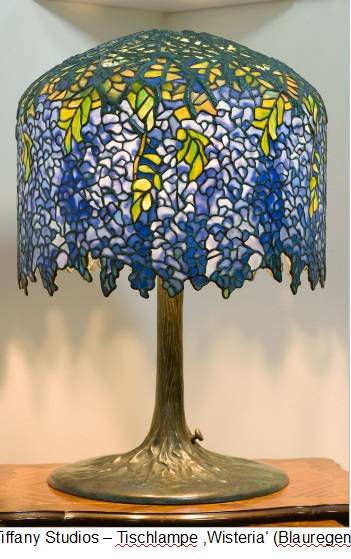 Umfrage: Sollte die Jugendstil-Kunstsammlung angenommen werden?